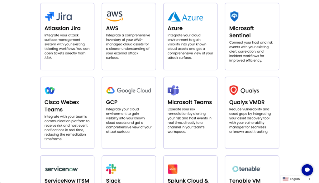 The list of Censys ASM integrations