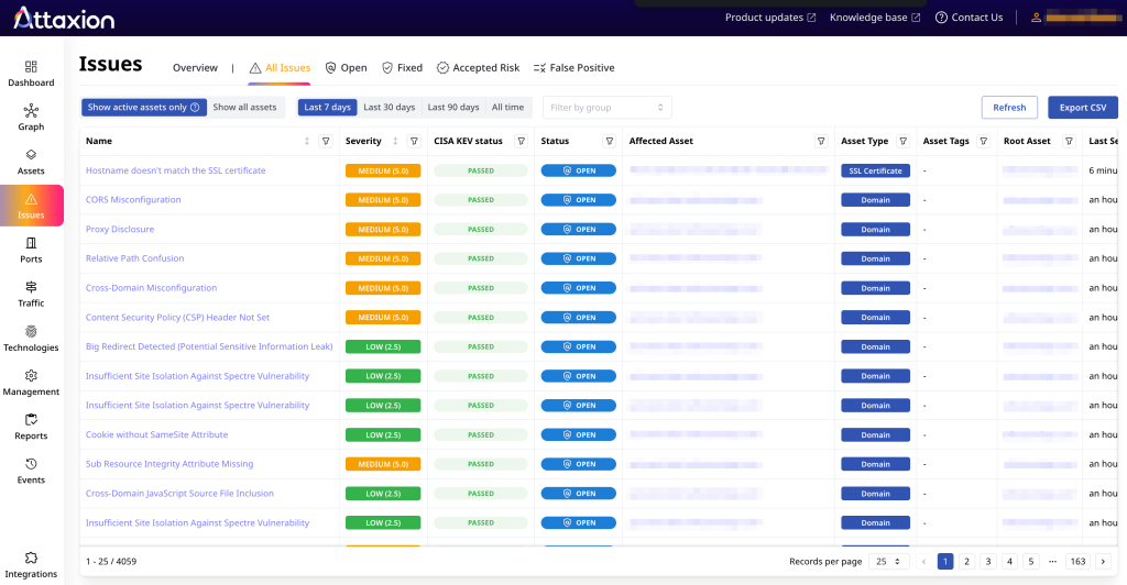 Attaxion discovers assets and runs vulnerability scans to create a baseline for continuous security validation