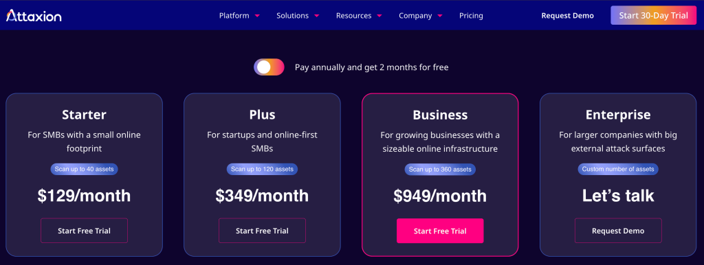 Attaxion EASM pricing page screenshot