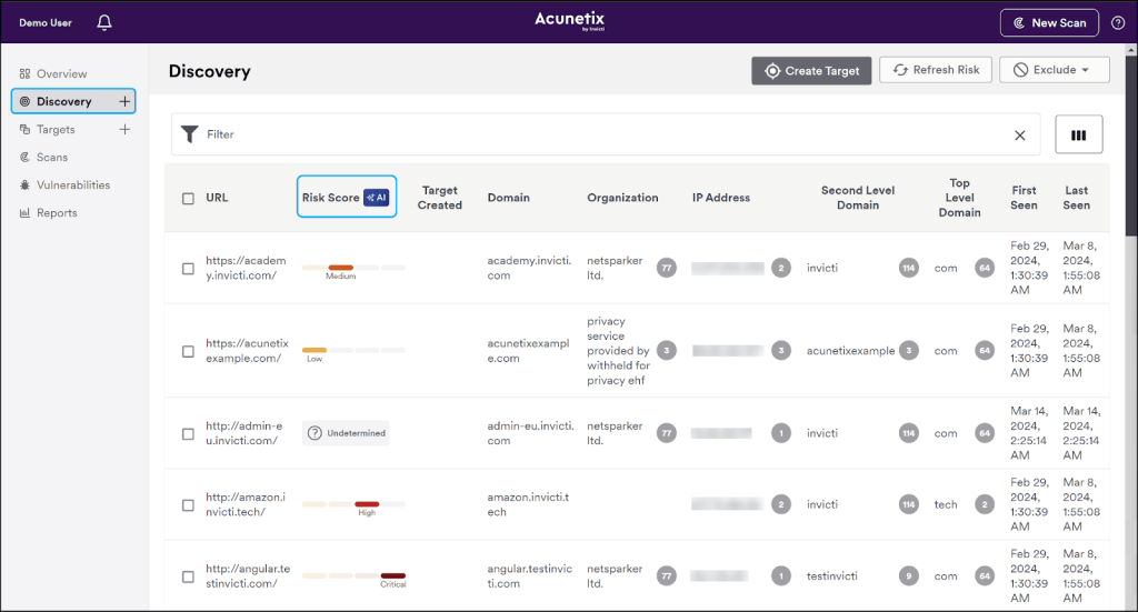 Predictive risk scoring with Acunetix.