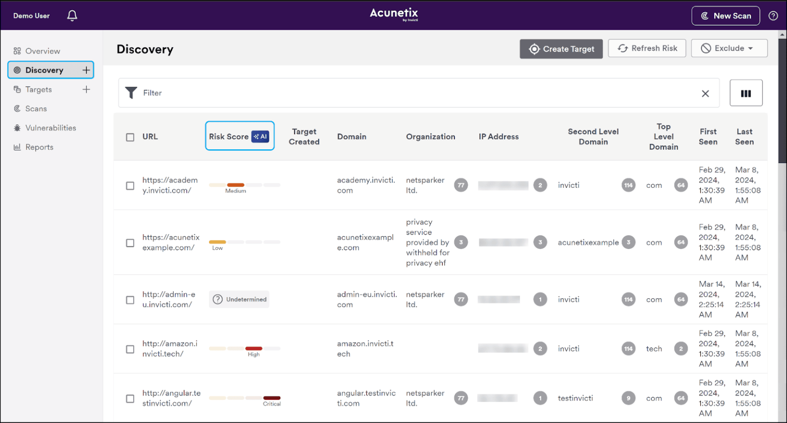 Top 19 External Attack Surface Management Vendors | Attaxion