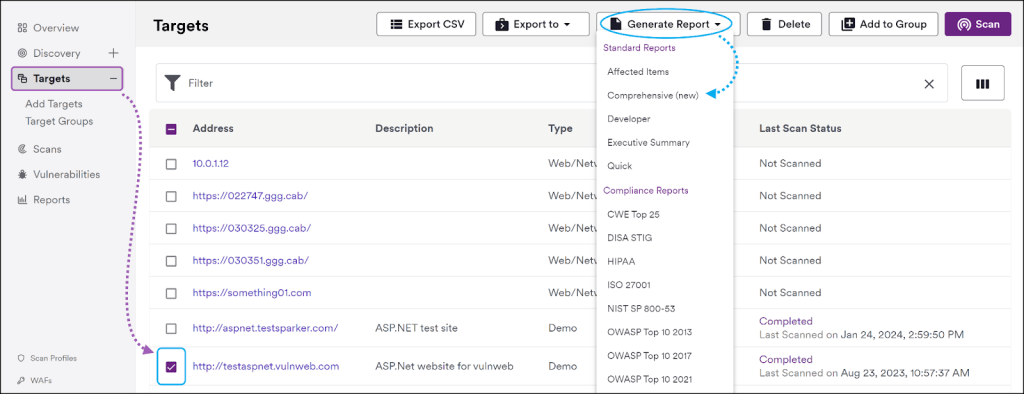 Acunetix report types. Source: Acunetix