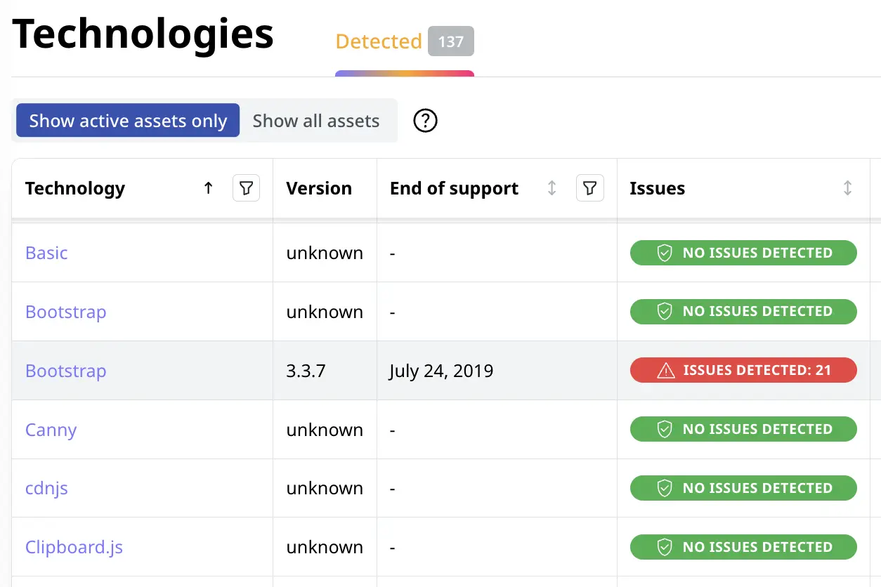 Attaxion use case: technolgoy tab