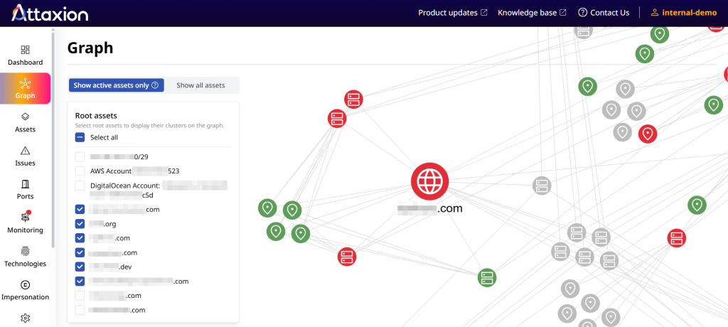 Attaxion's Graph tab showing a map with a cloud asset at the center and all its mapped assets