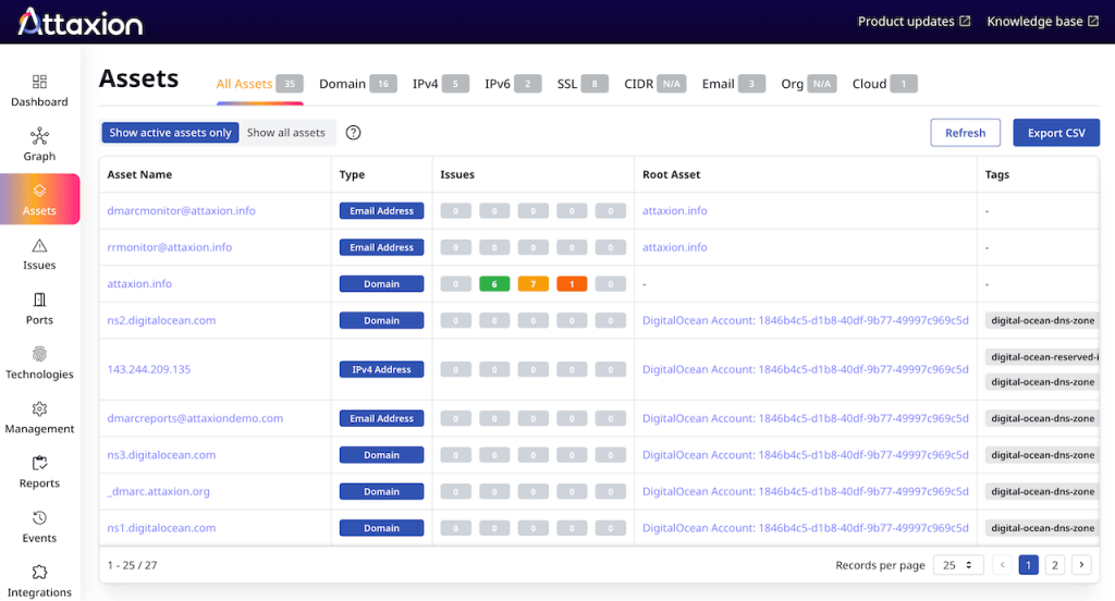 Attaxion (an Intruder alternative): list of assets