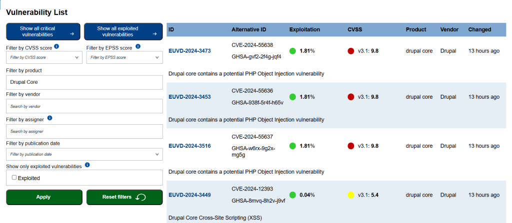 The European Vulnerability Database (EUVD) interface screenshot
