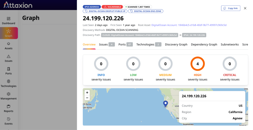 Attaxion detects that an IP belongs to public Digital Ocean infrastructure