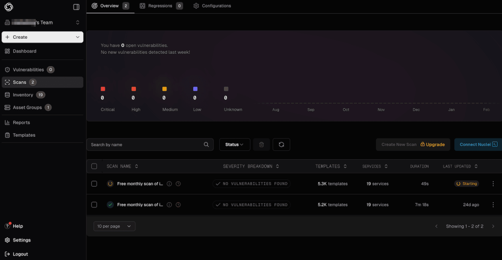 For our test infrastructure, ProjectDiscovery didn’t find any vulnerabilities.