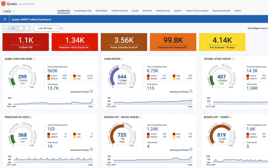 Qualys VMDR screenshot