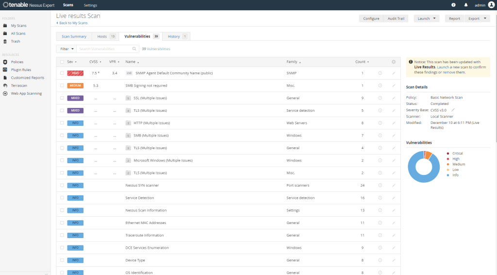 Nessus ranks vulnerabilities by severity