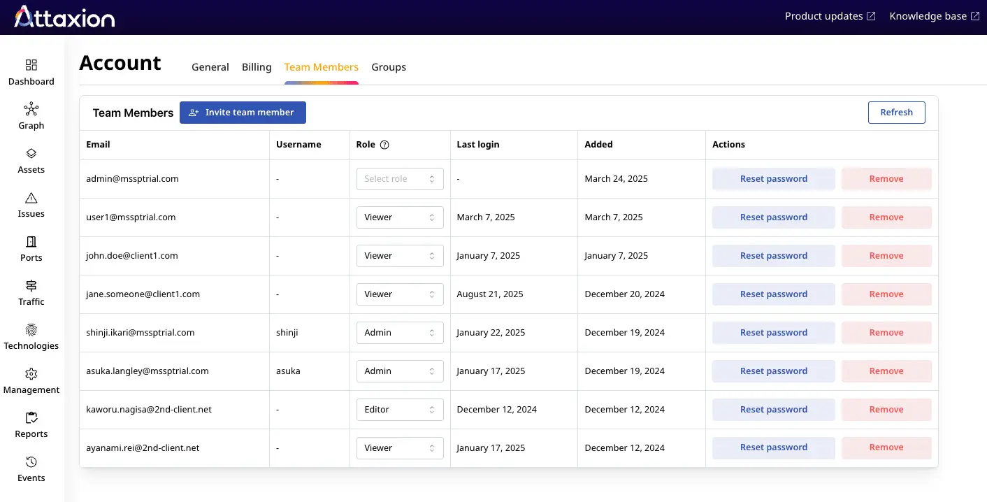 Attaxion offers role-based access control