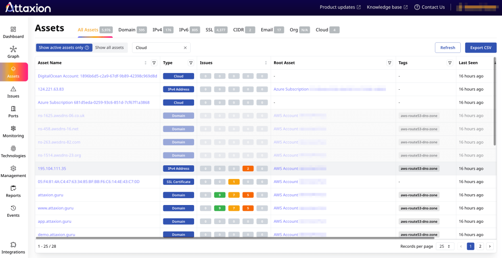 In the asset inventory, Attaxion also highlights vulnerabilities