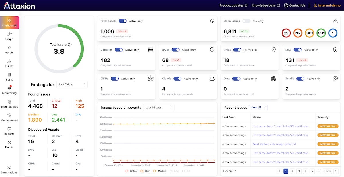 Attaxion Demo Preview