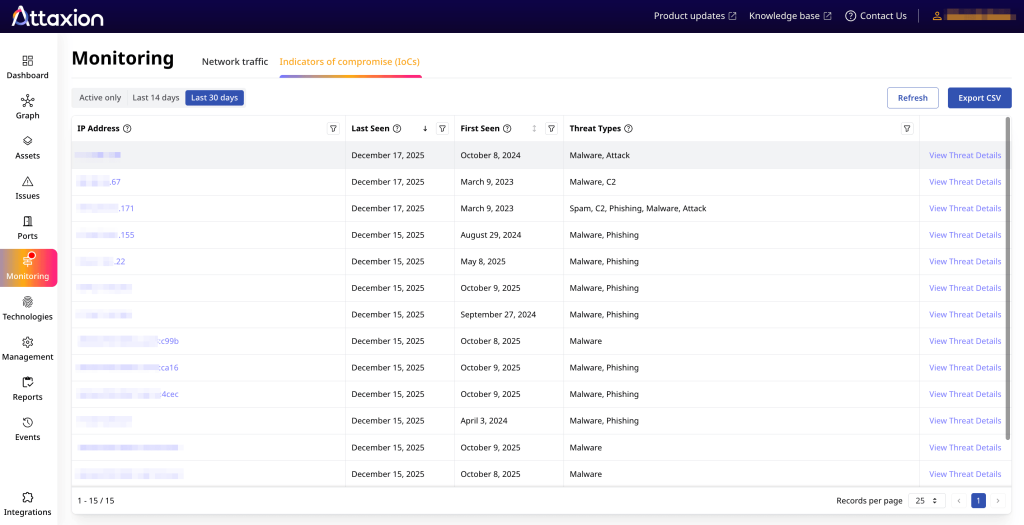 Attaxion's IoC Monitoring tells you if IP addresses in your infrastructure are also known as IoCs in connected threat intelligence feeds