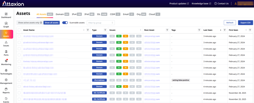 Attaxion discovers external assets and creates a continuously updated external asset inventory, listing potential exposures. Source: app.attaxion.com