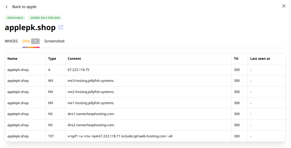 DNS records of impersonating domains can be helpful for domain brand protection