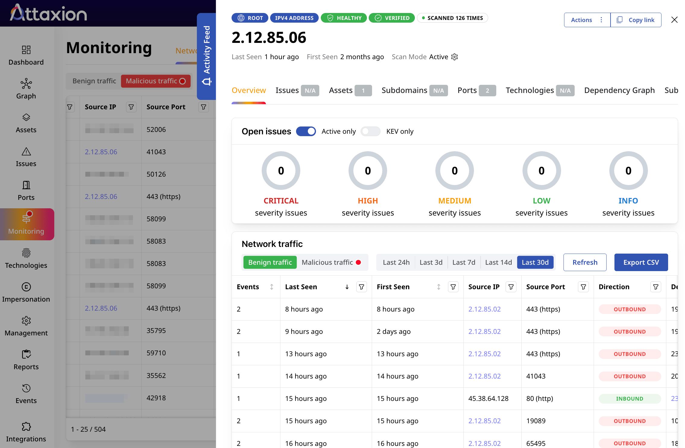 Attaxion LiveSight Exposure Management -- Asset Traffic
