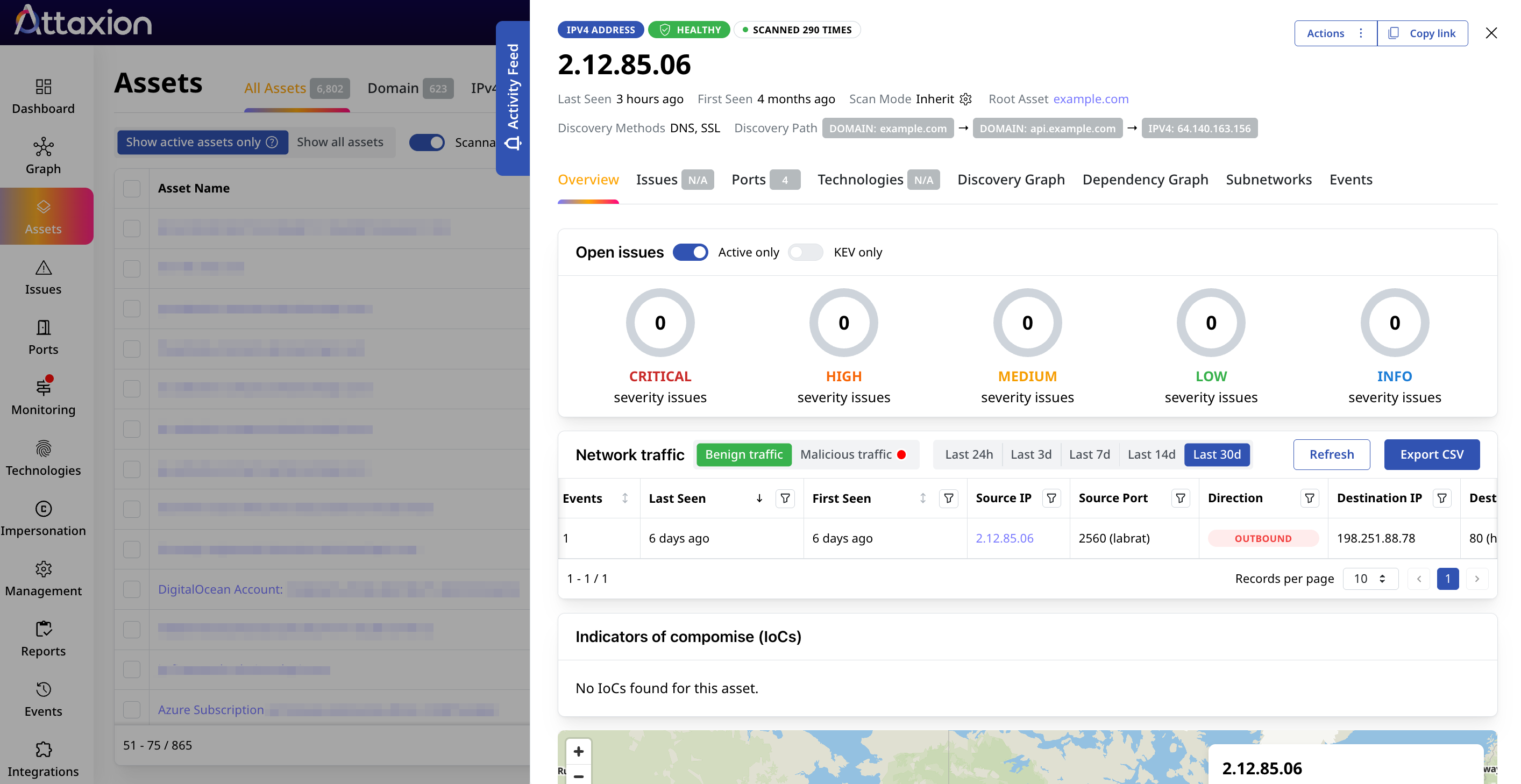Attaxion LiveSight – NetFlow-powered discovery