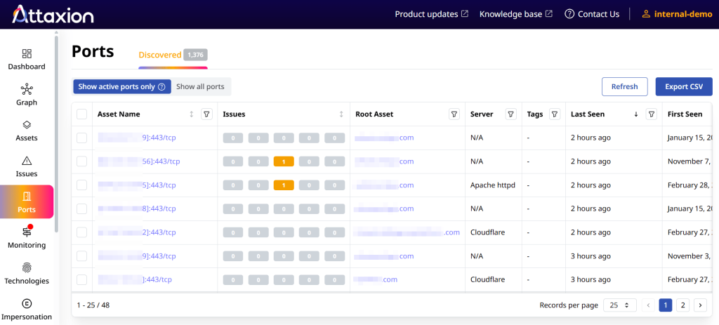 Attaxion interface: ports tab