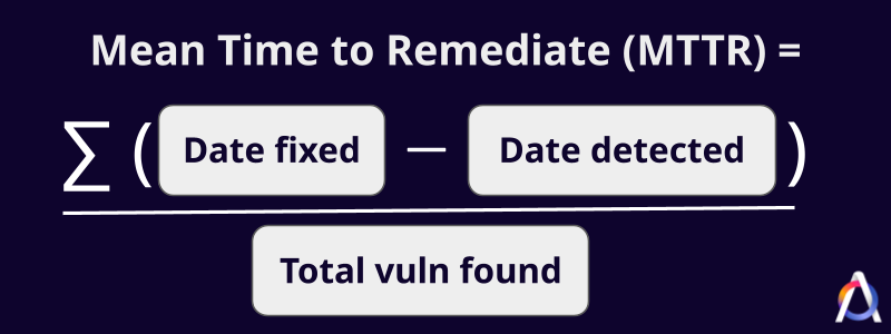 MTTR calculation formula