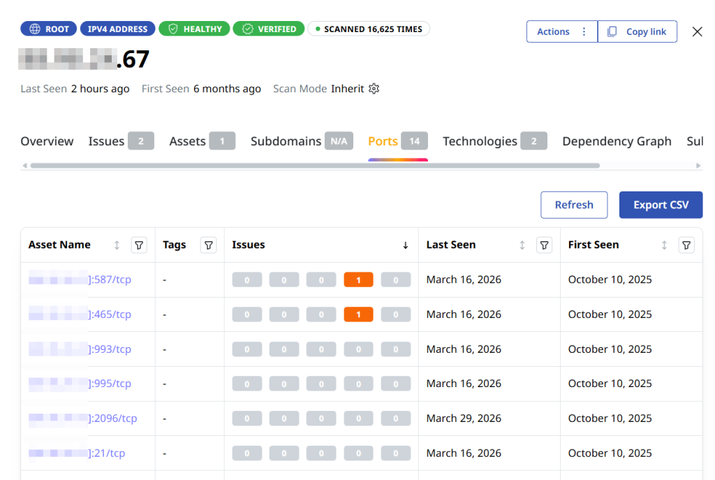 Attaxion: asset details view with open ports