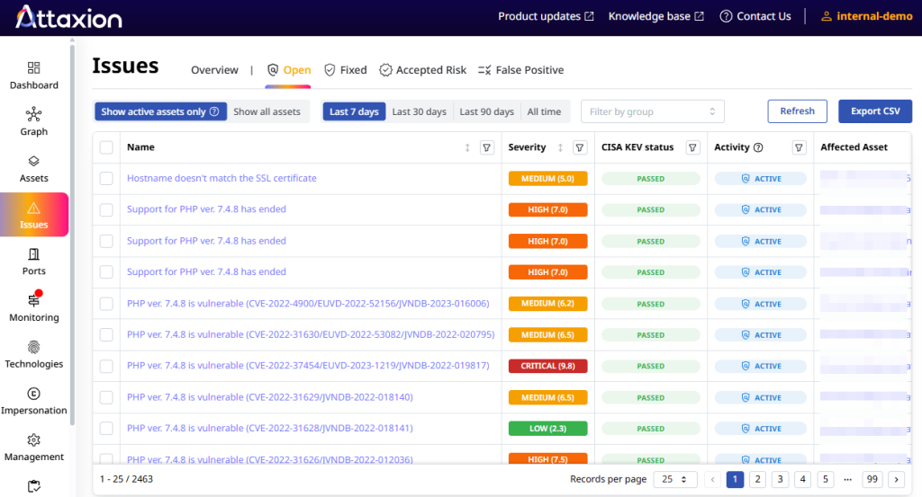 open issues: screenshot from Attaxion platform