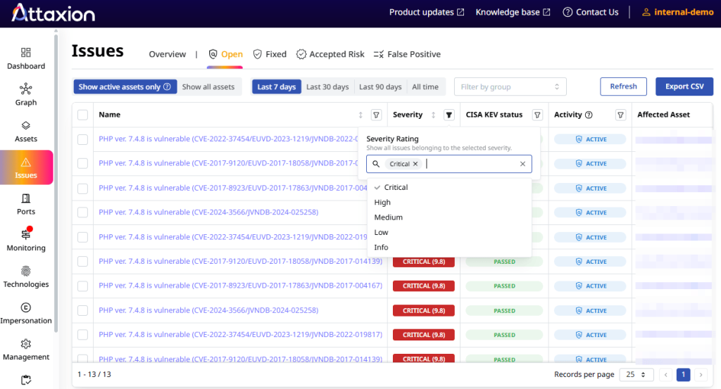 total number of critical vulnerabilities: screenshot from Attaxion platform