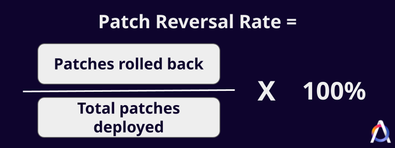 patch reversal rate formula