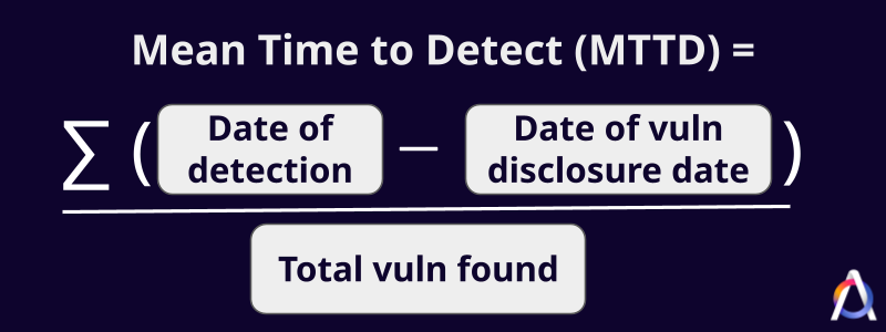 how to calculate MTTD