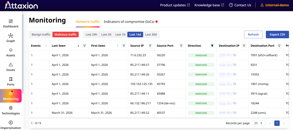 Using Attaxion against port scanning attacks