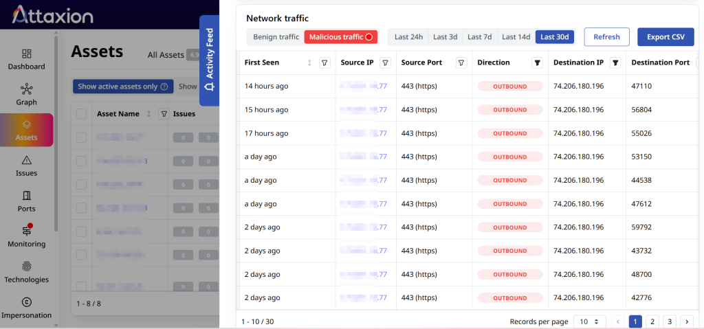 Discovering C2 beaconing with NetFlow: Attaxion screenshot