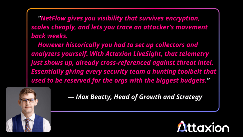Max Beatty quote on netflow threat hunting