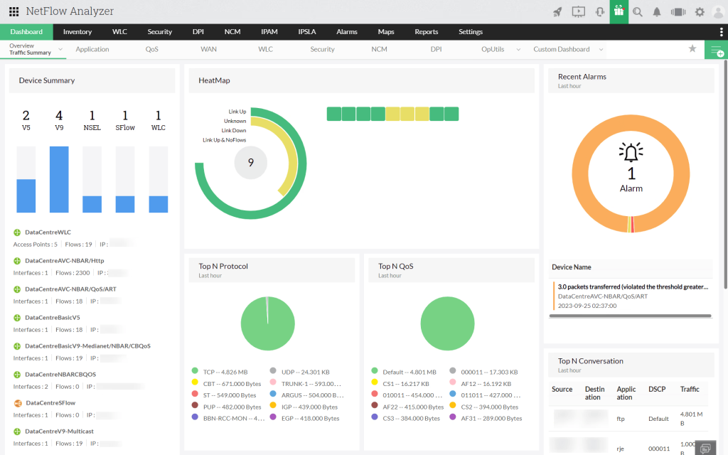 ManageEngine Netflow tool