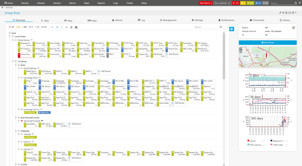 Paessler PRTG NetFlow analyzer screenshot