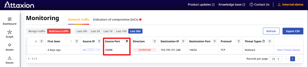 Attaxion detects outbound connections, including over high-numbered ports that threat actors like to use. Port 35888, for example, is known to be used by a remote access trojan (RAT) called njRAT.