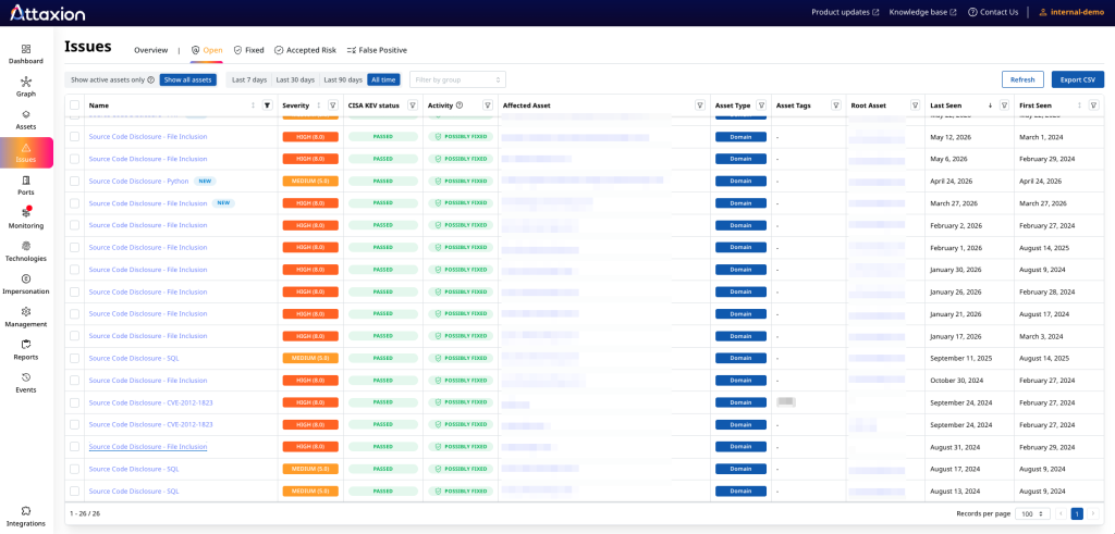 Attaxion listing source code disclosure vulnerabilities across an organization’s attack surface