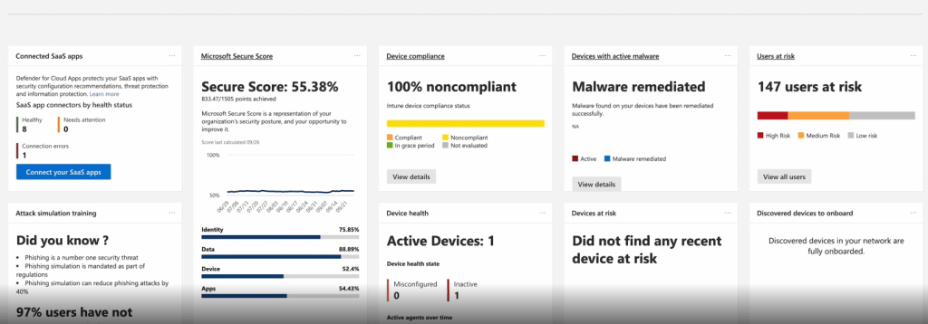 Screenshot of the Microsoft Defender for Cloud Apps dashboard