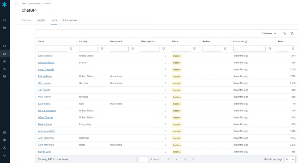Screenshot of Flexera One showing a list of ChatGPT users