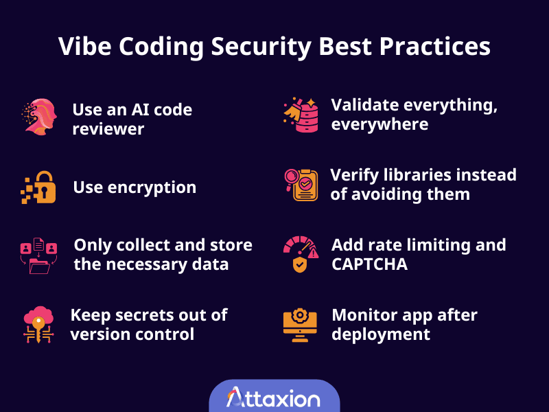Vibe-coding security best practices list