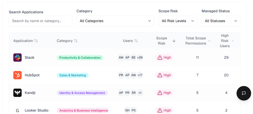 Screenshot of Stitchflow Shadow IT Scan's list of shadow IT apps