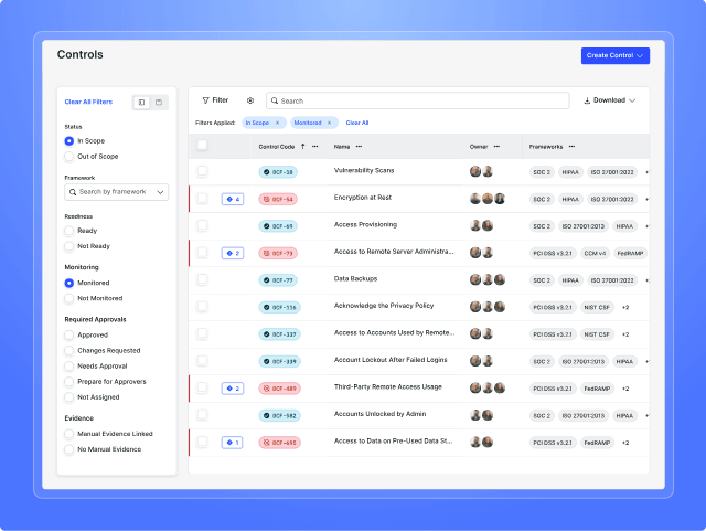 Drata controls dashboard listing in-scope, monitored controls with their status and mapped frameworks