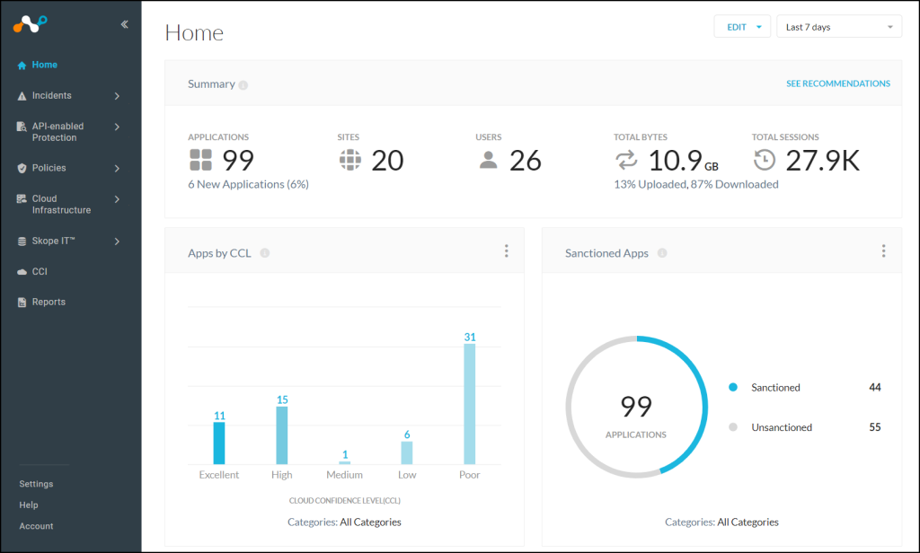 Screenshot of the Netskope One dashboard