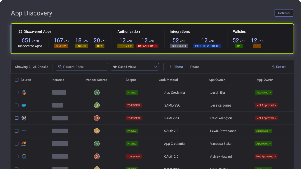 Screenshot of the Reco App Discovery dashboard