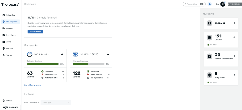 Thoropass dashboard showing SOC 2 and ISO 27001 framework readiness percentages and control counts