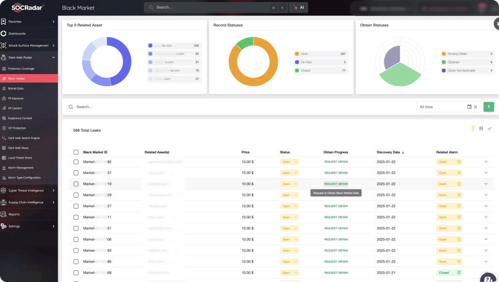 SOCRadar XTI dark web monitoring dashboard showing black market leak records