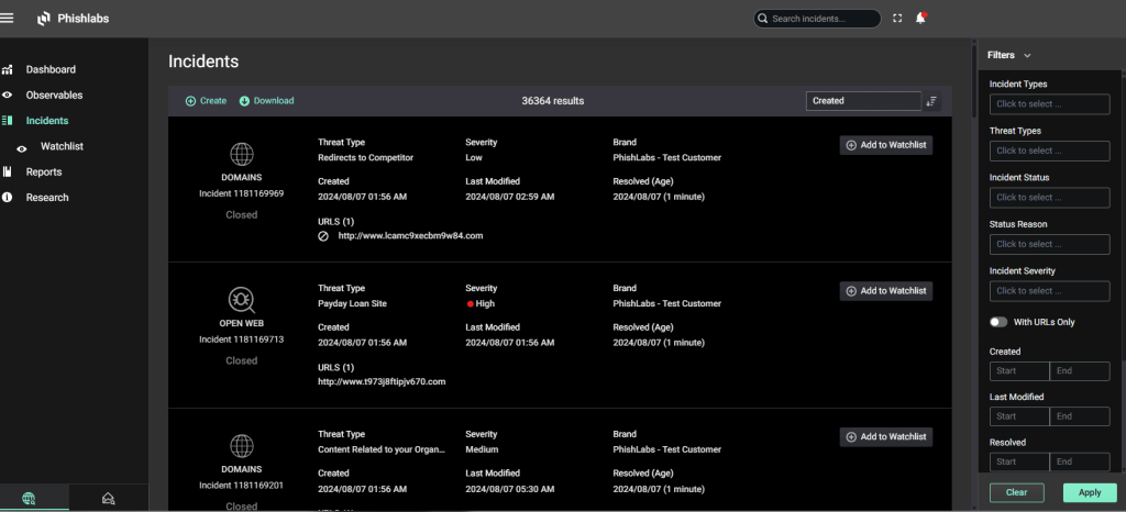 Fortra Brand Protection incidents dashboard listing phishing and domain threat incidents