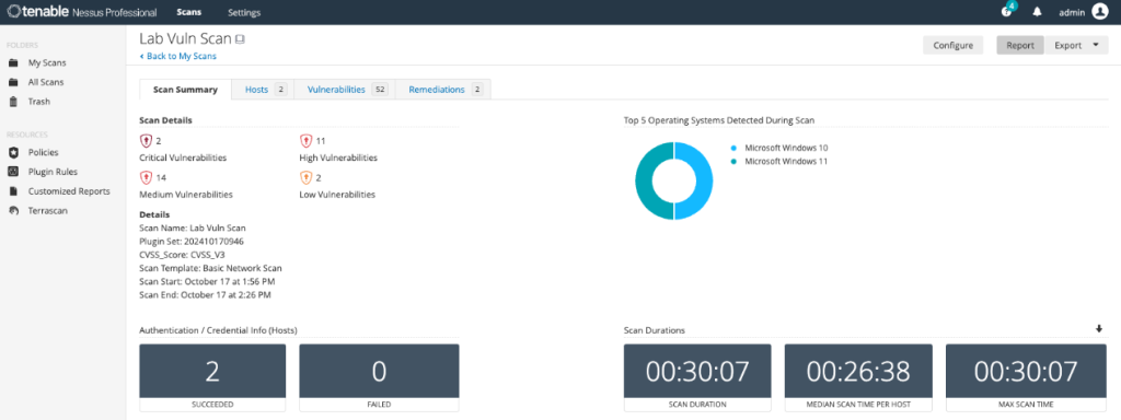 Tenable Nessus Professional scan summary with vulnerability counts and scan durations